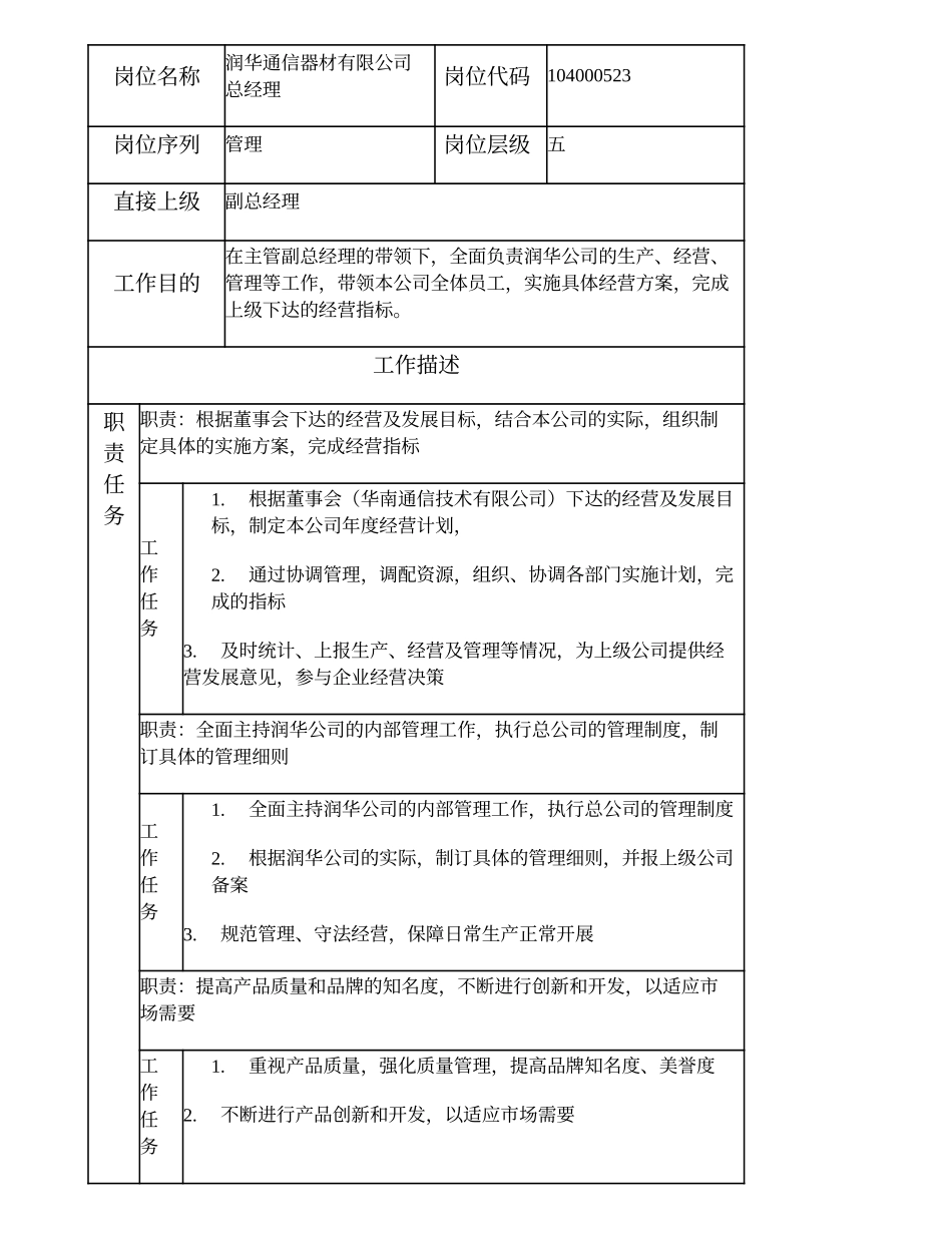 104000523 润华通信器材有限公司总经理.doc_第1页