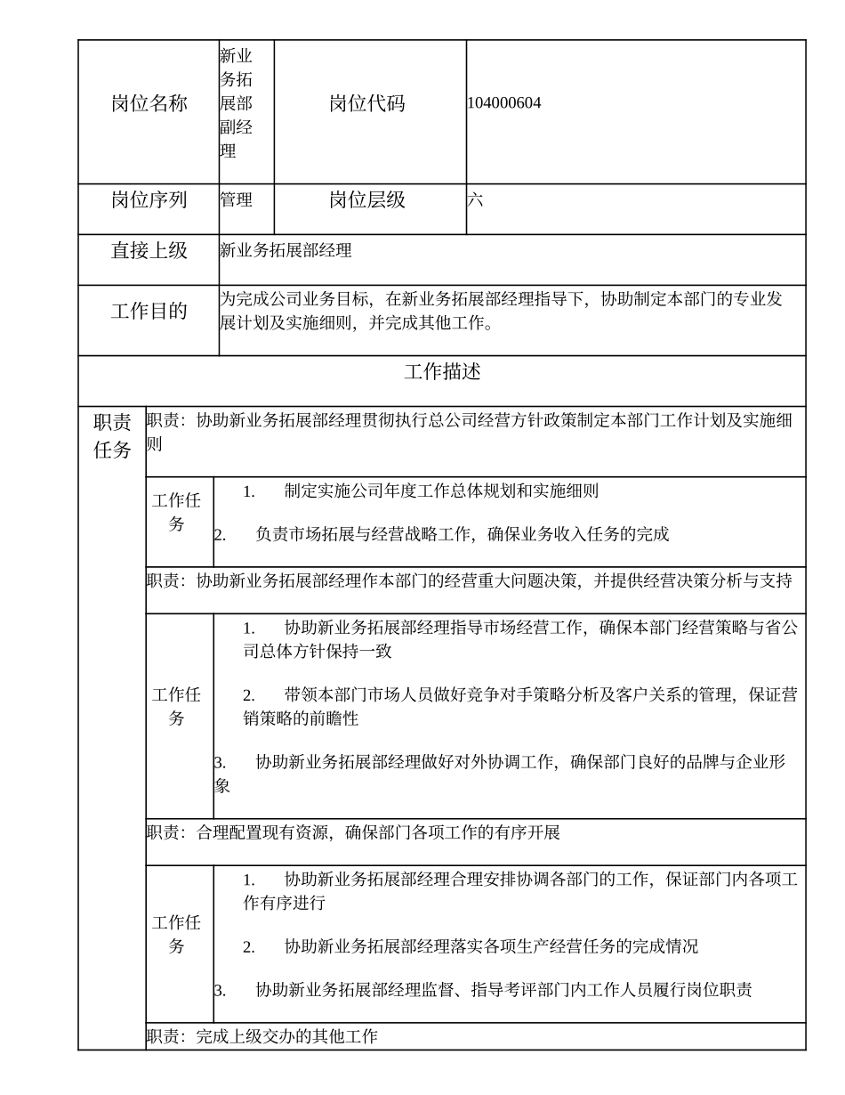 104000604 新业务拓展部副经理.doc_第1页