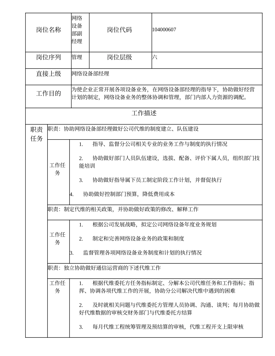 104000607 网络设备部副经理.doc_第1页