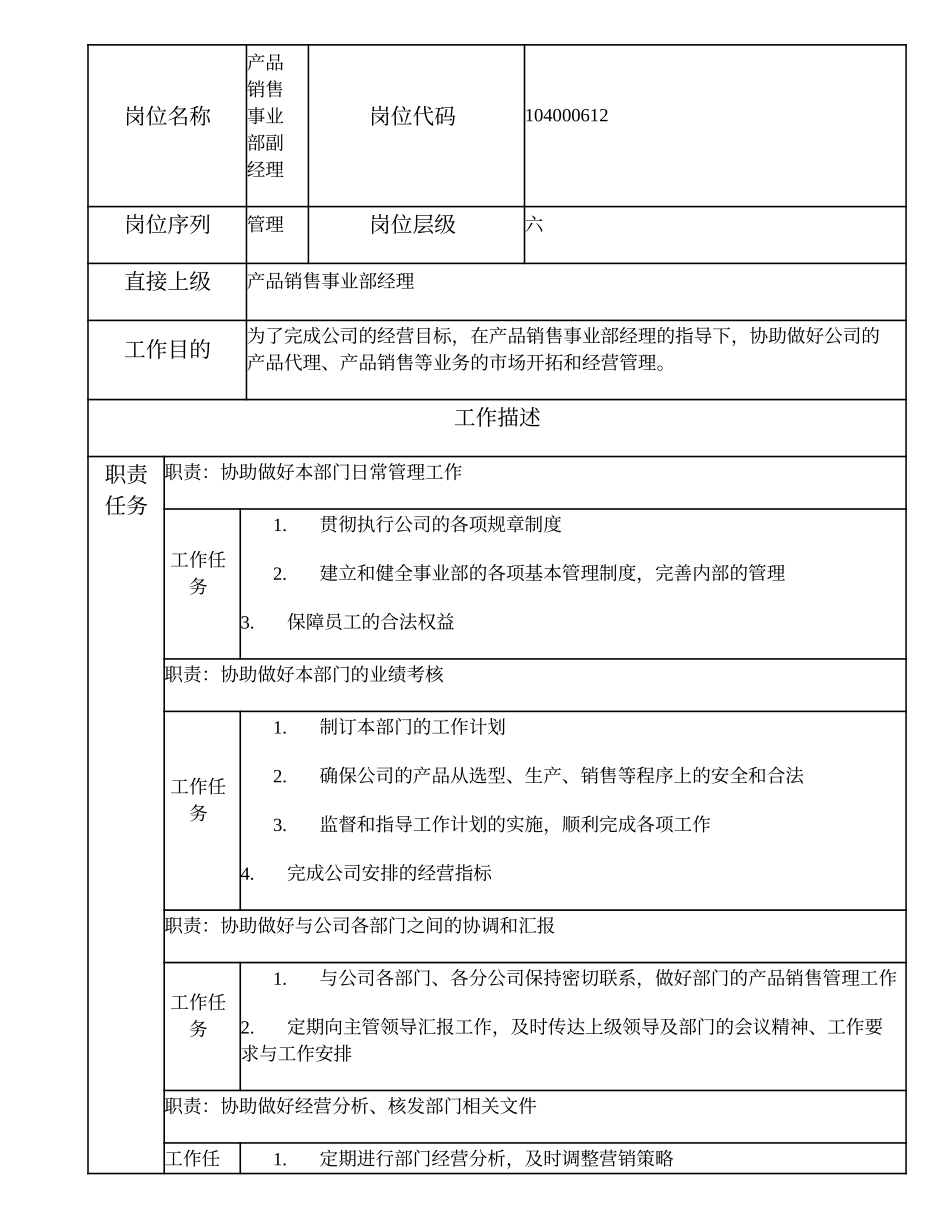 104000612 产品销售事业部副经理.doc_第1页