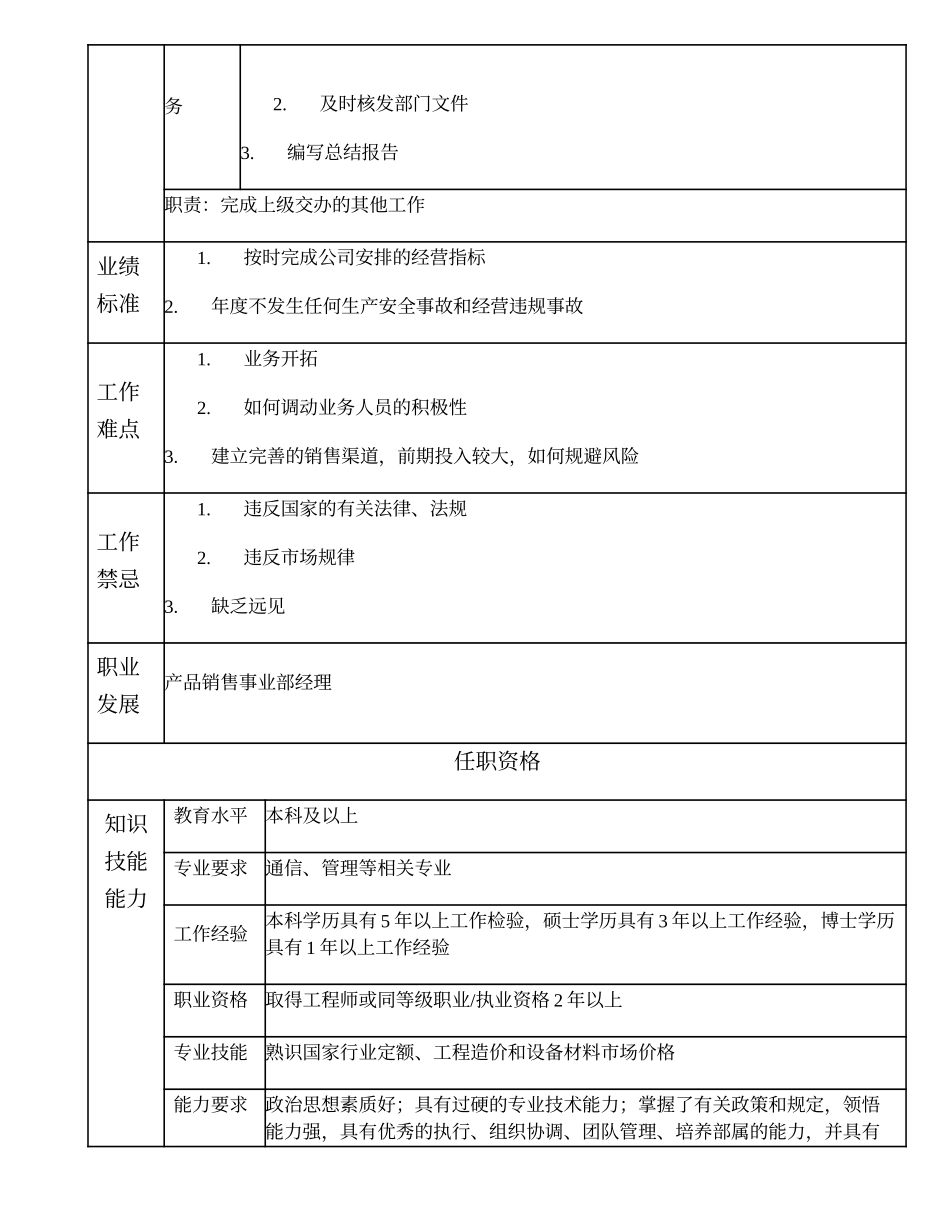 104000612 产品销售事业部副经理.doc_第2页