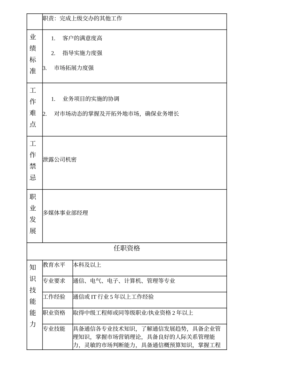 104000613 多媒体事业部副经理.doc_第2页