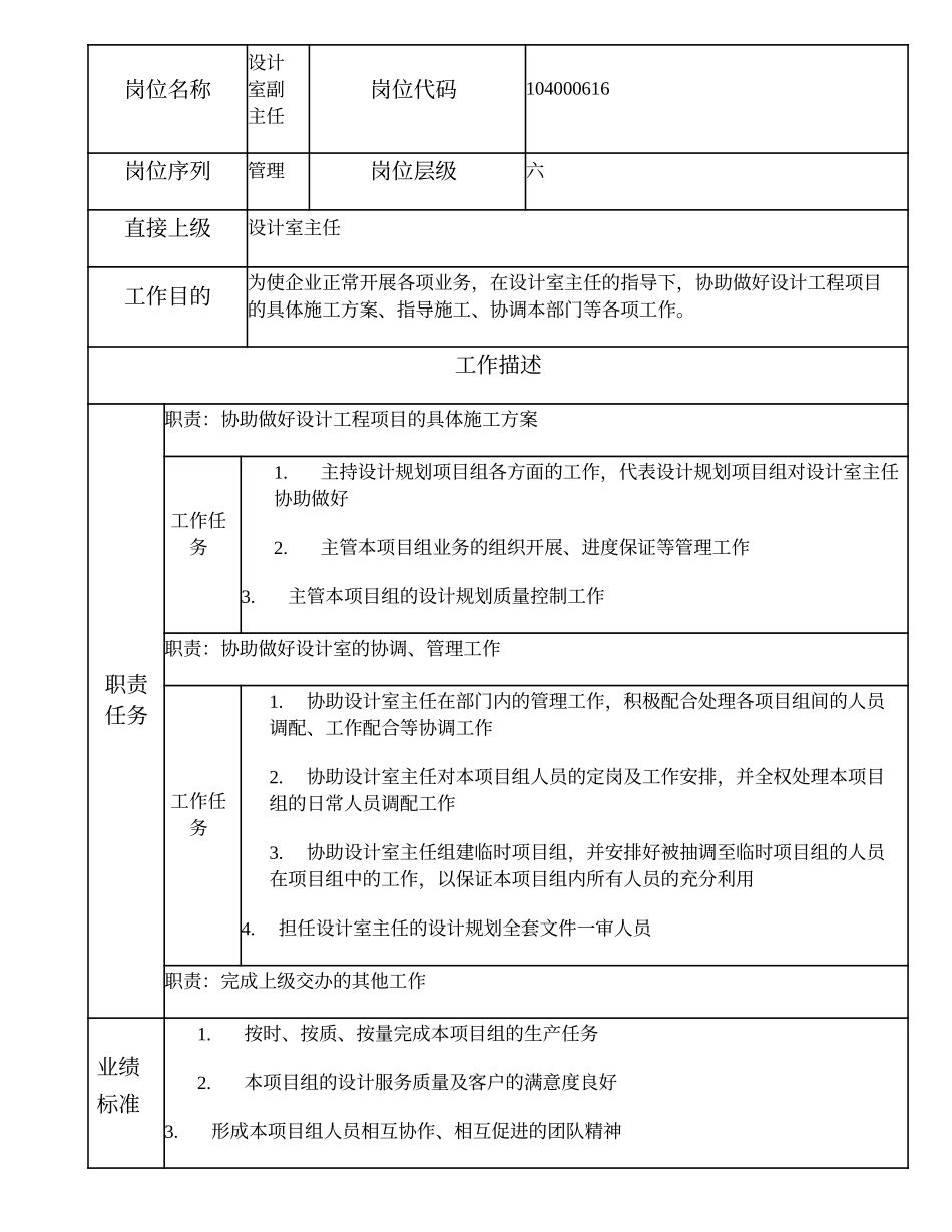 104000616 设计室副主任.doc_第1页