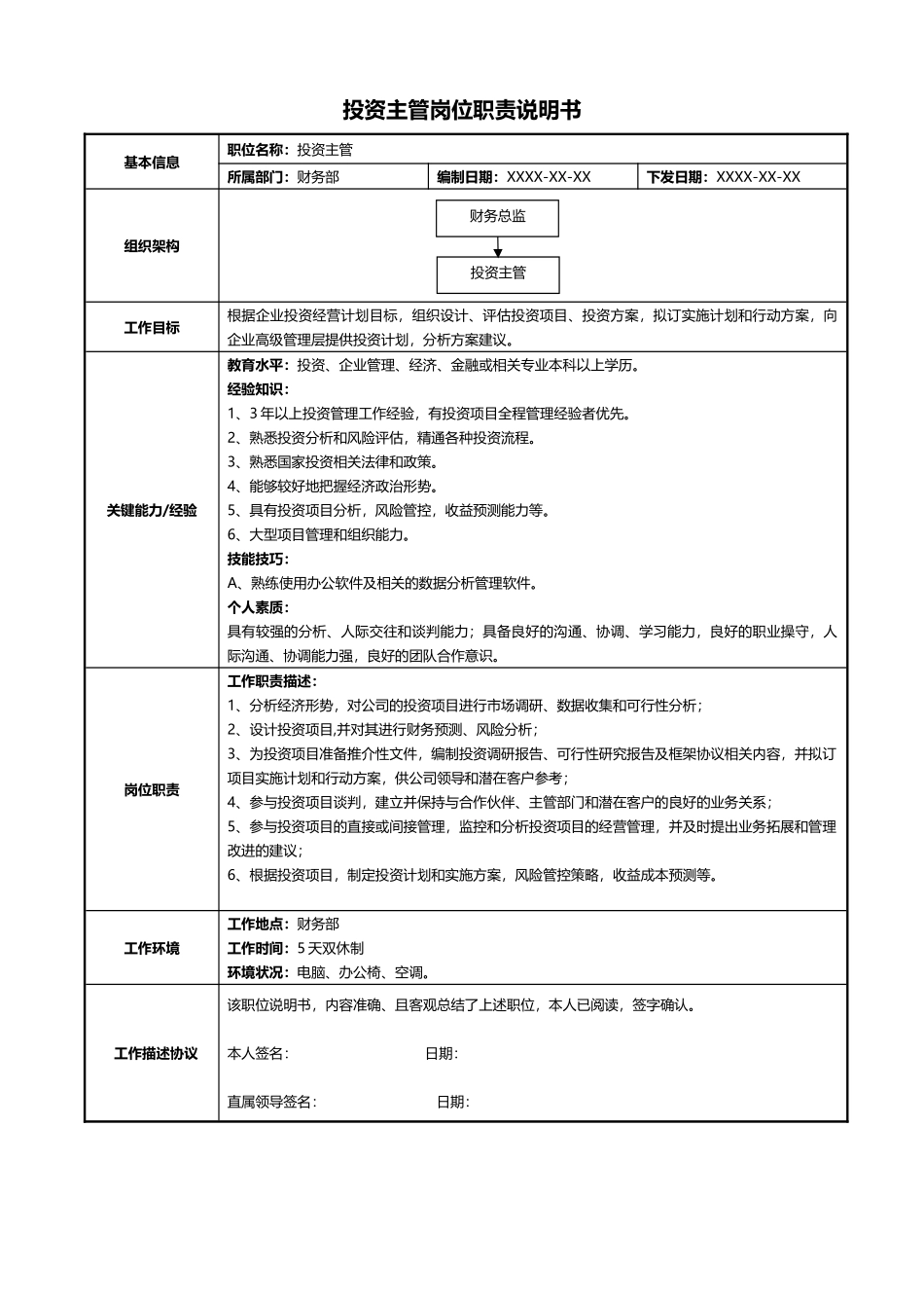 06-01投资主管岗位职责说明书.docx_第1页