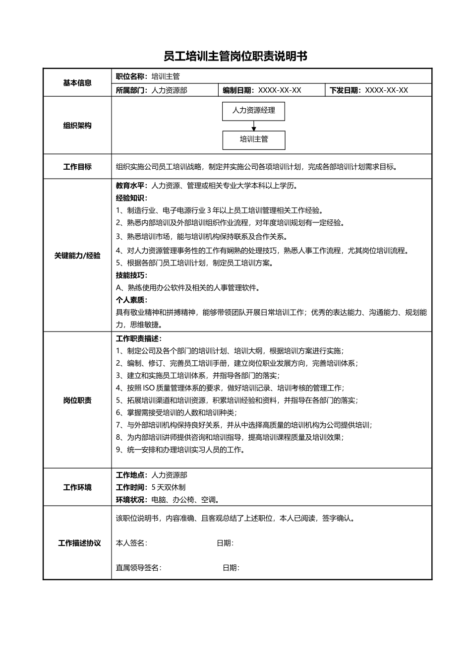 06-01员工培训主管岗位职责说明书.docx_第1页