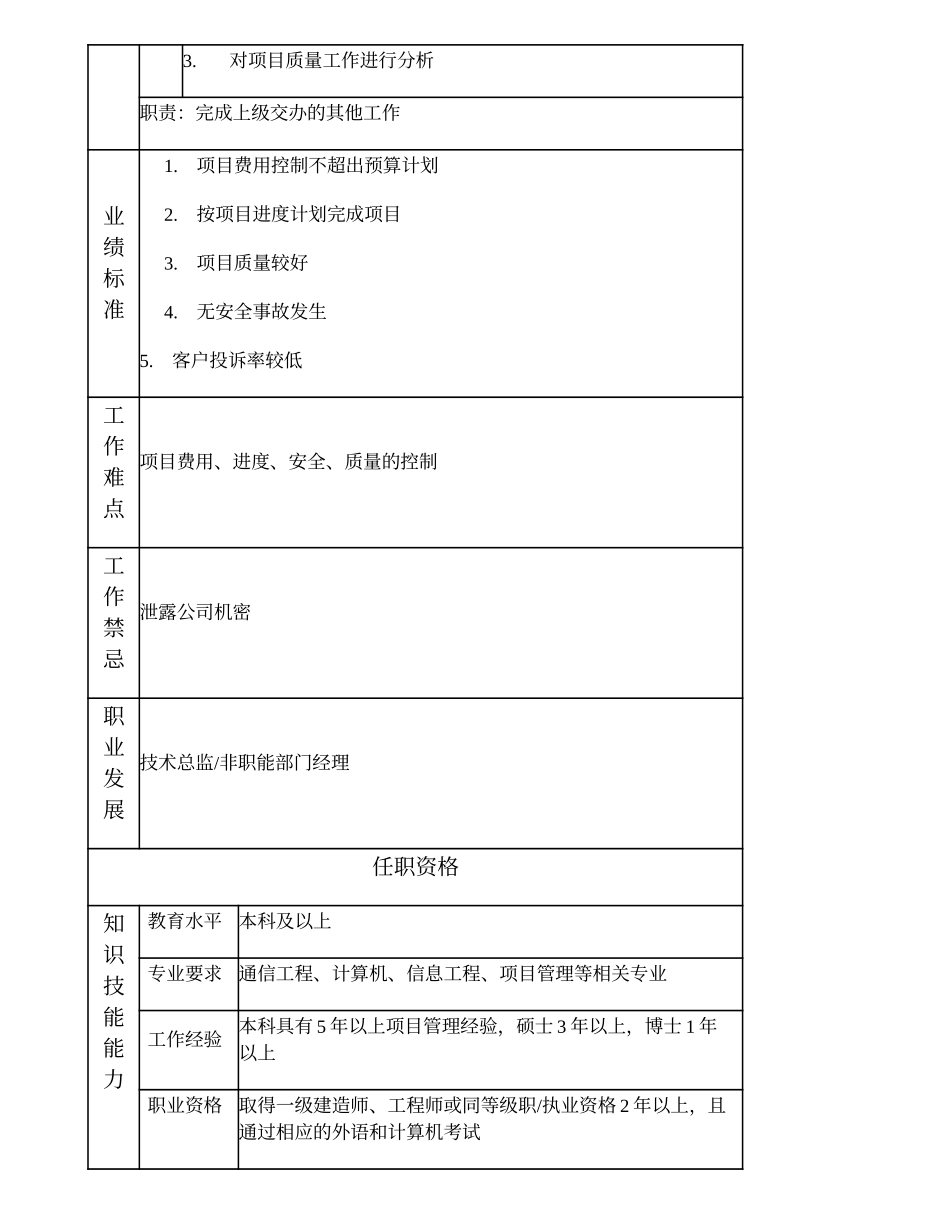 104010600 高级项目经理.doc_第2页