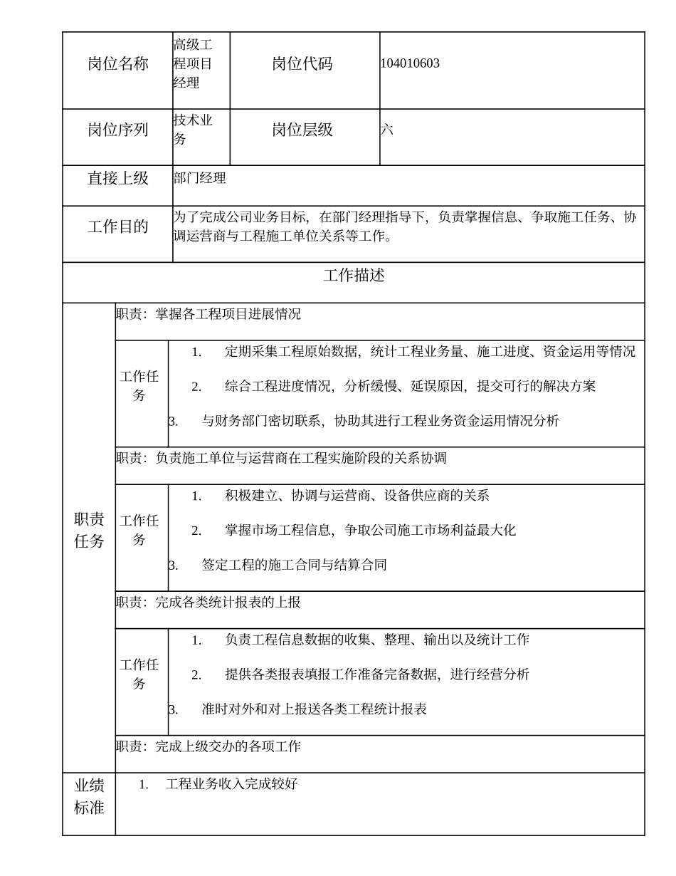 104010603 高级工程项目经理.doc_第1页