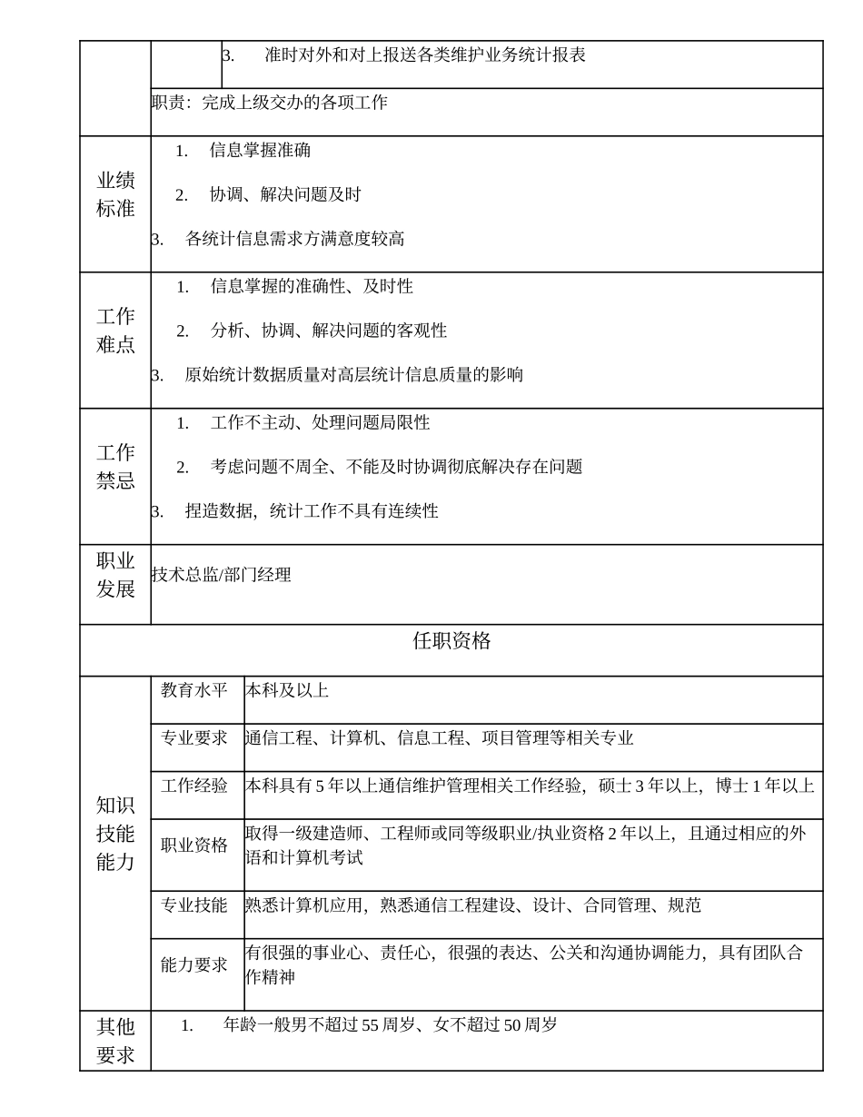 104010604 高级维护项目经理.doc_第2页