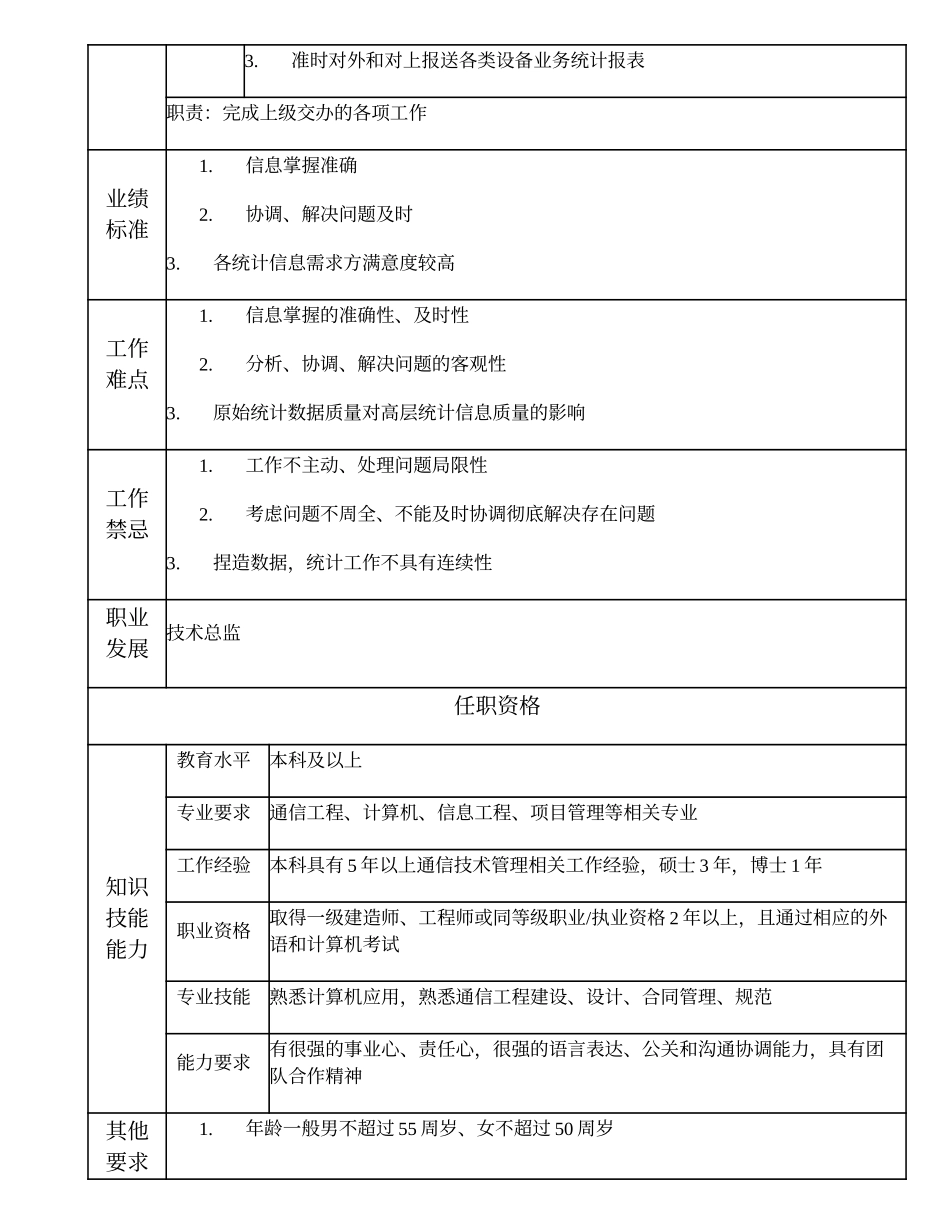 104010605 高级设备项目经理.doc_第2页