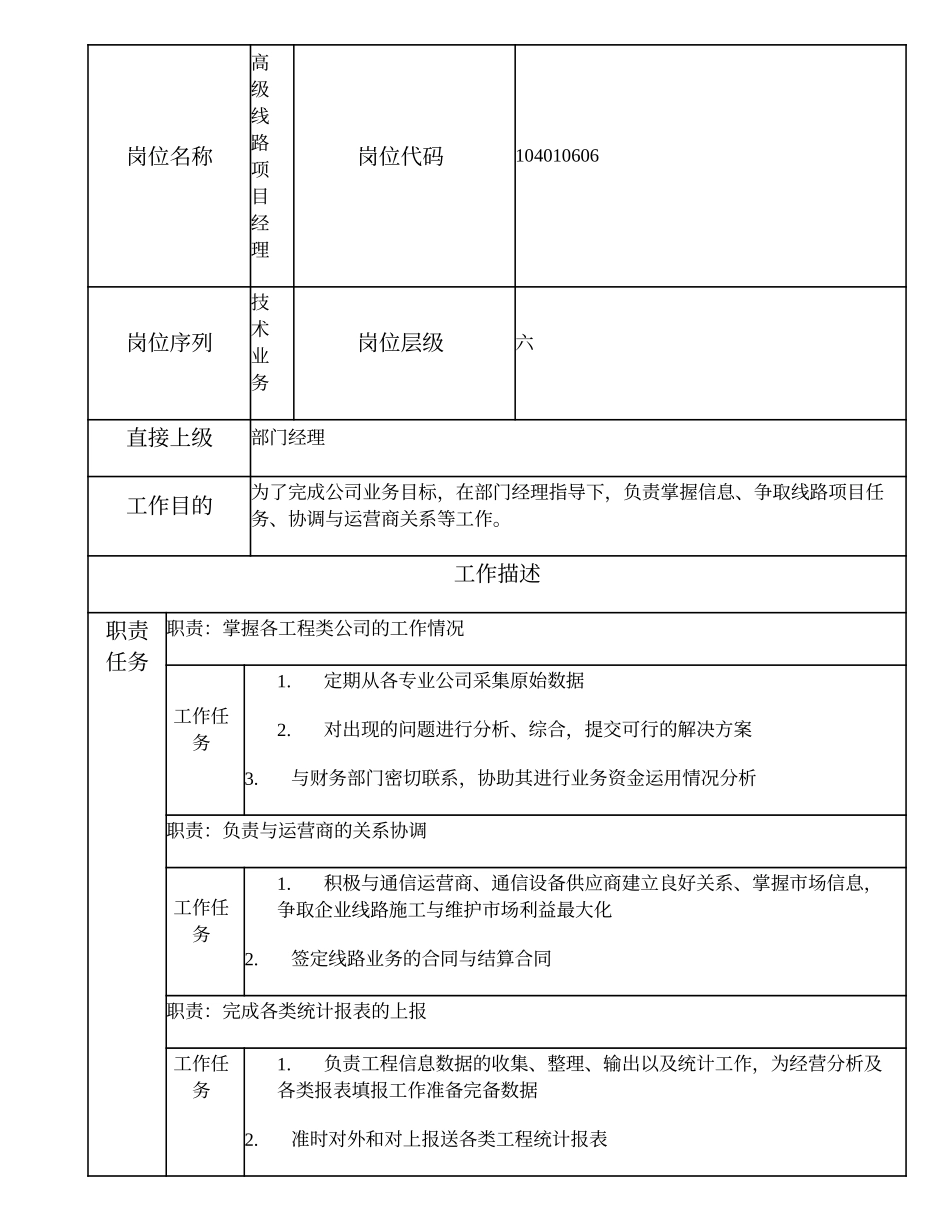 104010606 高级线路项目经理.doc_第1页