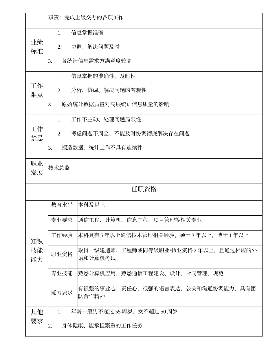 104010606 高级线路项目经理.doc_第2页