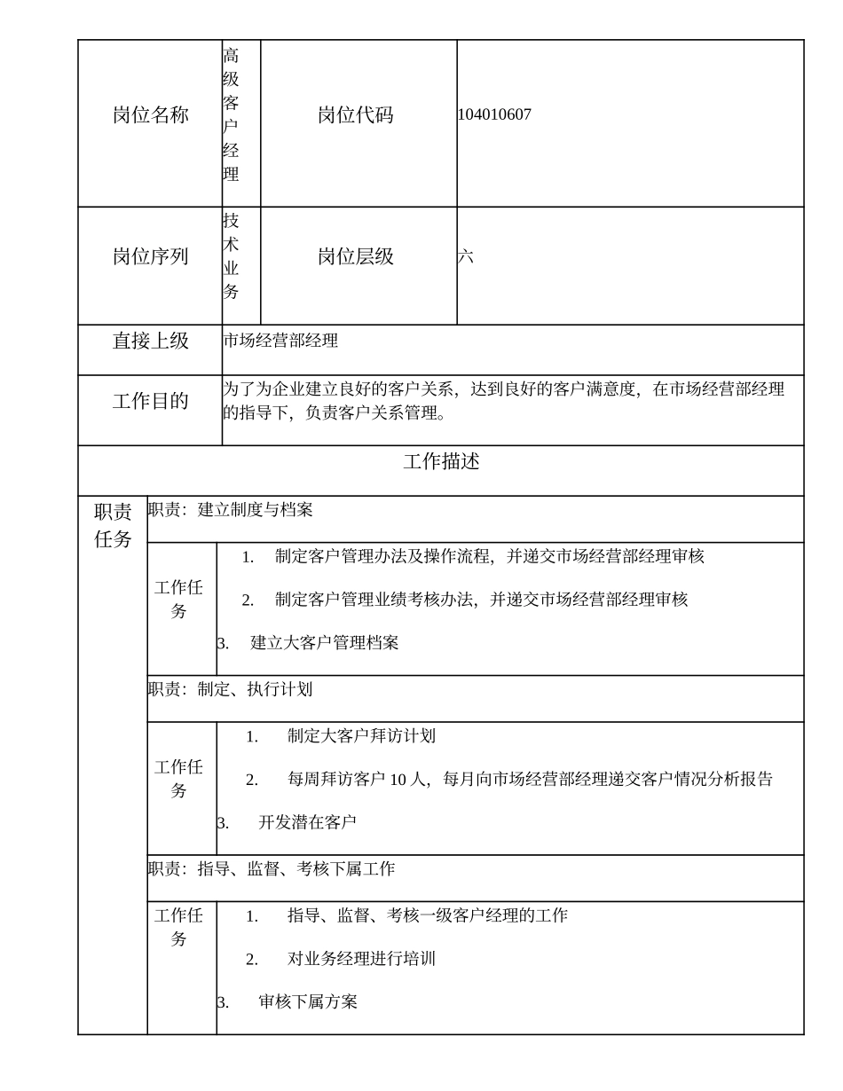 104010607 高级客户经理.doc_第1页