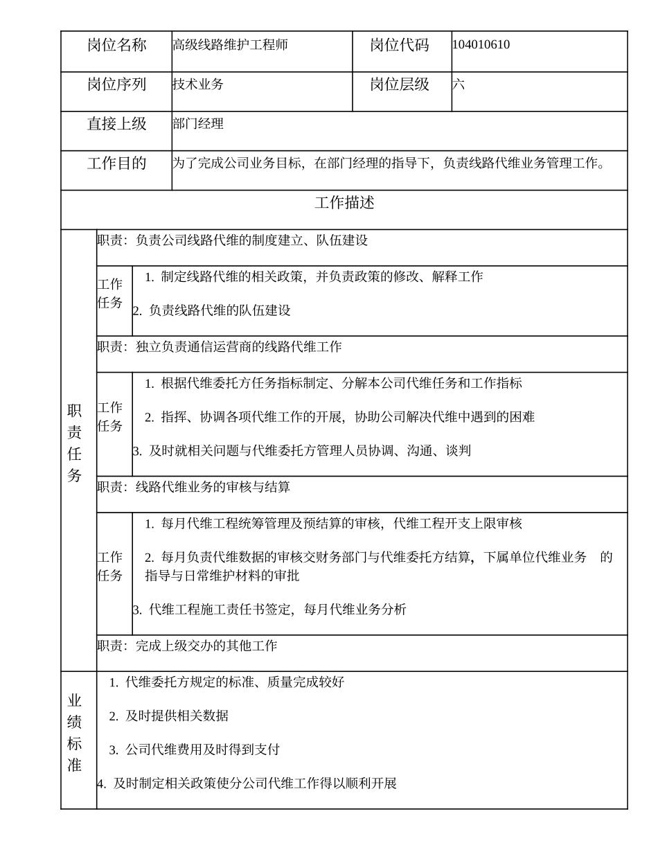 104010610 高级线路维护工程师.doc_第1页