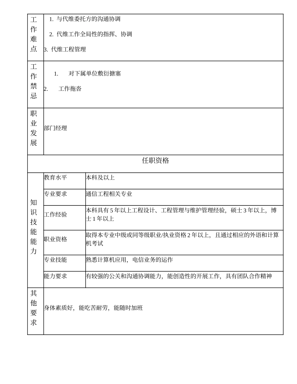 104010610 高级线路维护工程师.doc_第2页