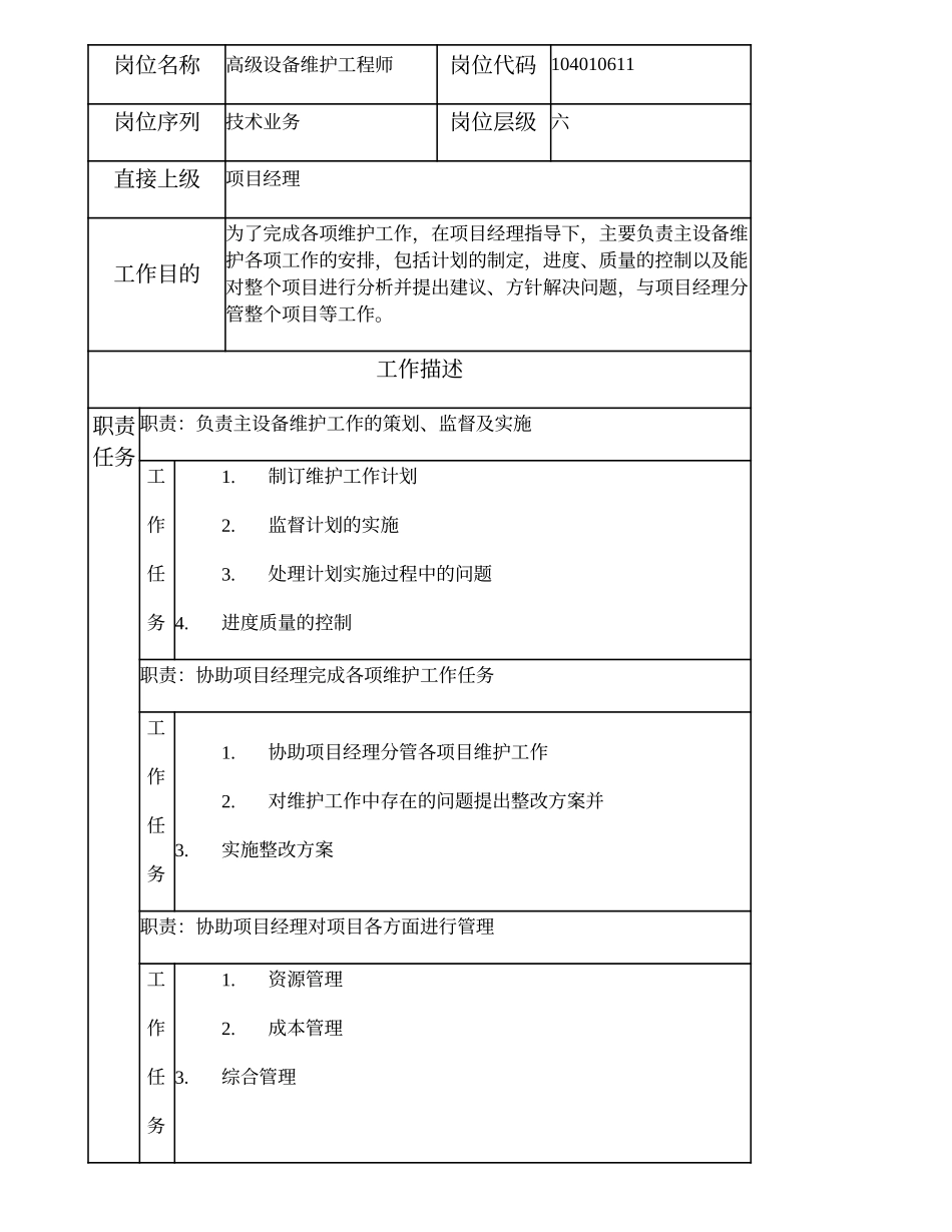 104010611 高级设备维护工程师.doc_第1页