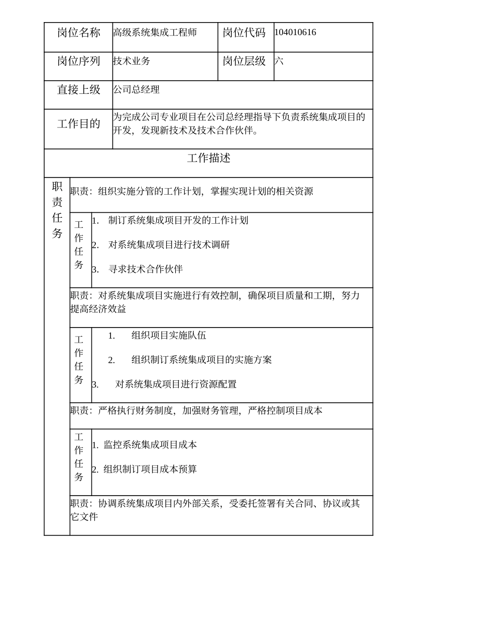 104010616 高级系统集成工程师.doc_第1页