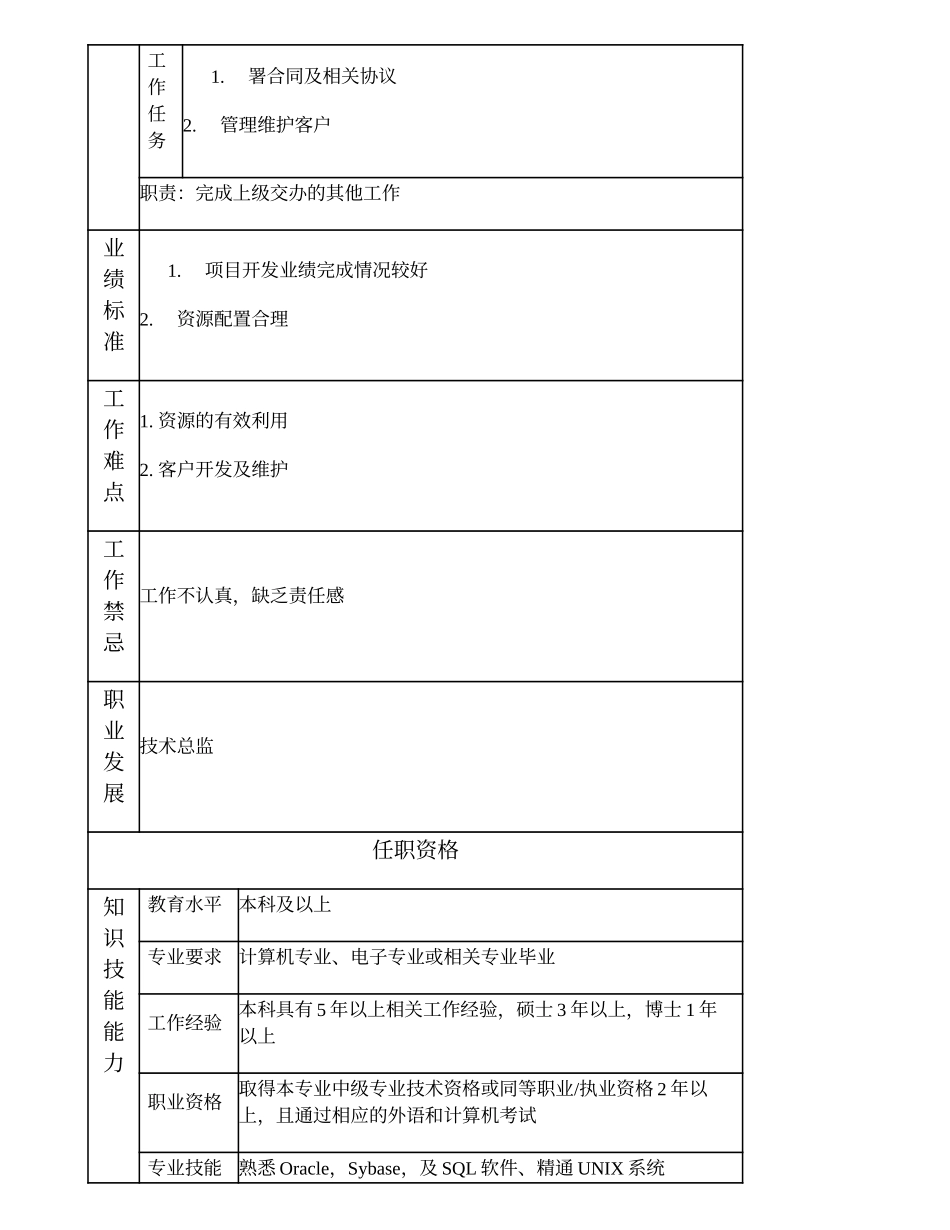 104010616 高级系统集成工程师.doc_第2页