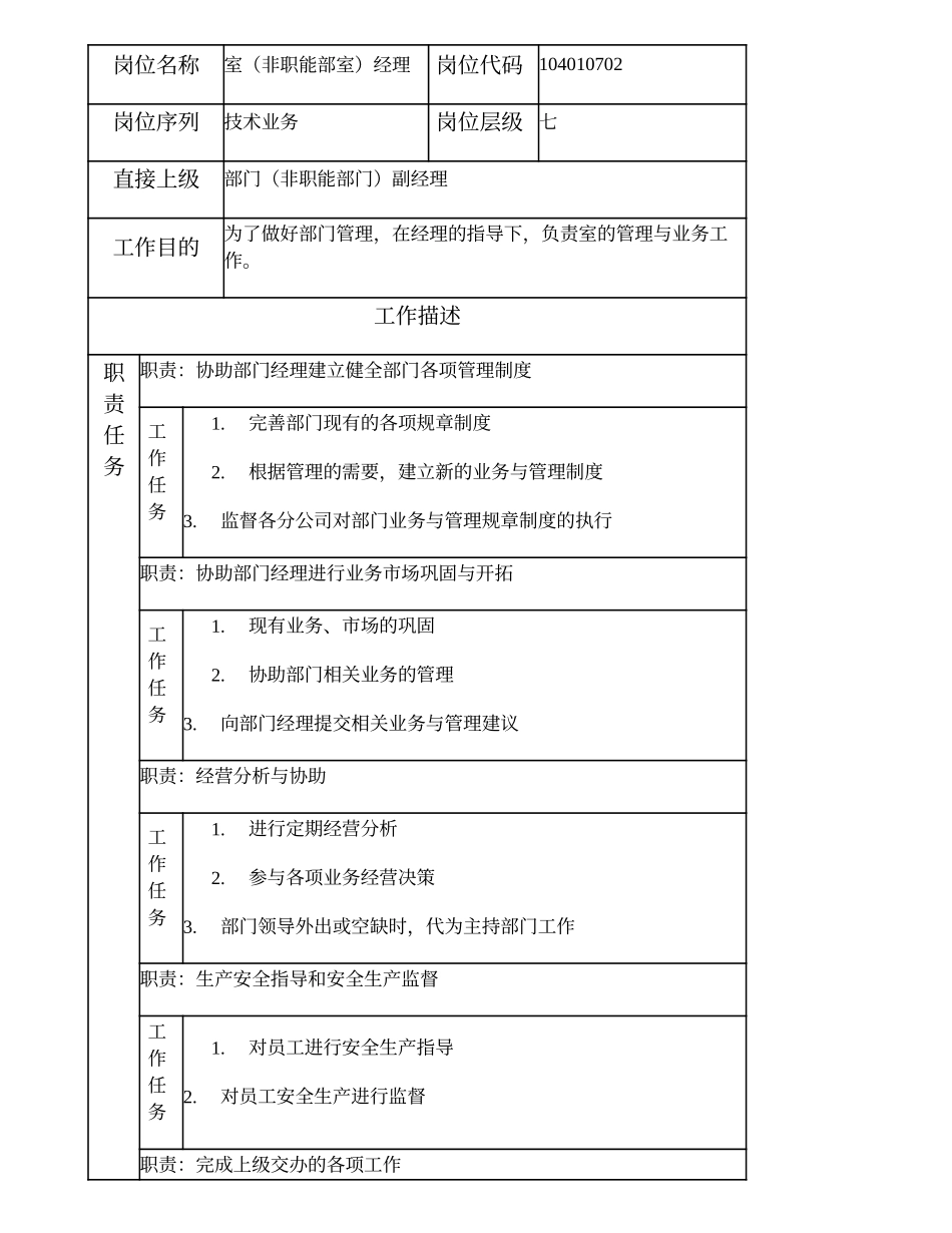 104010702 室（非职能部室）经理.doc_第1页