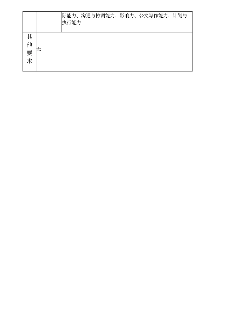 104010703 分公司部门（非职能部门）经理.doc_第3页