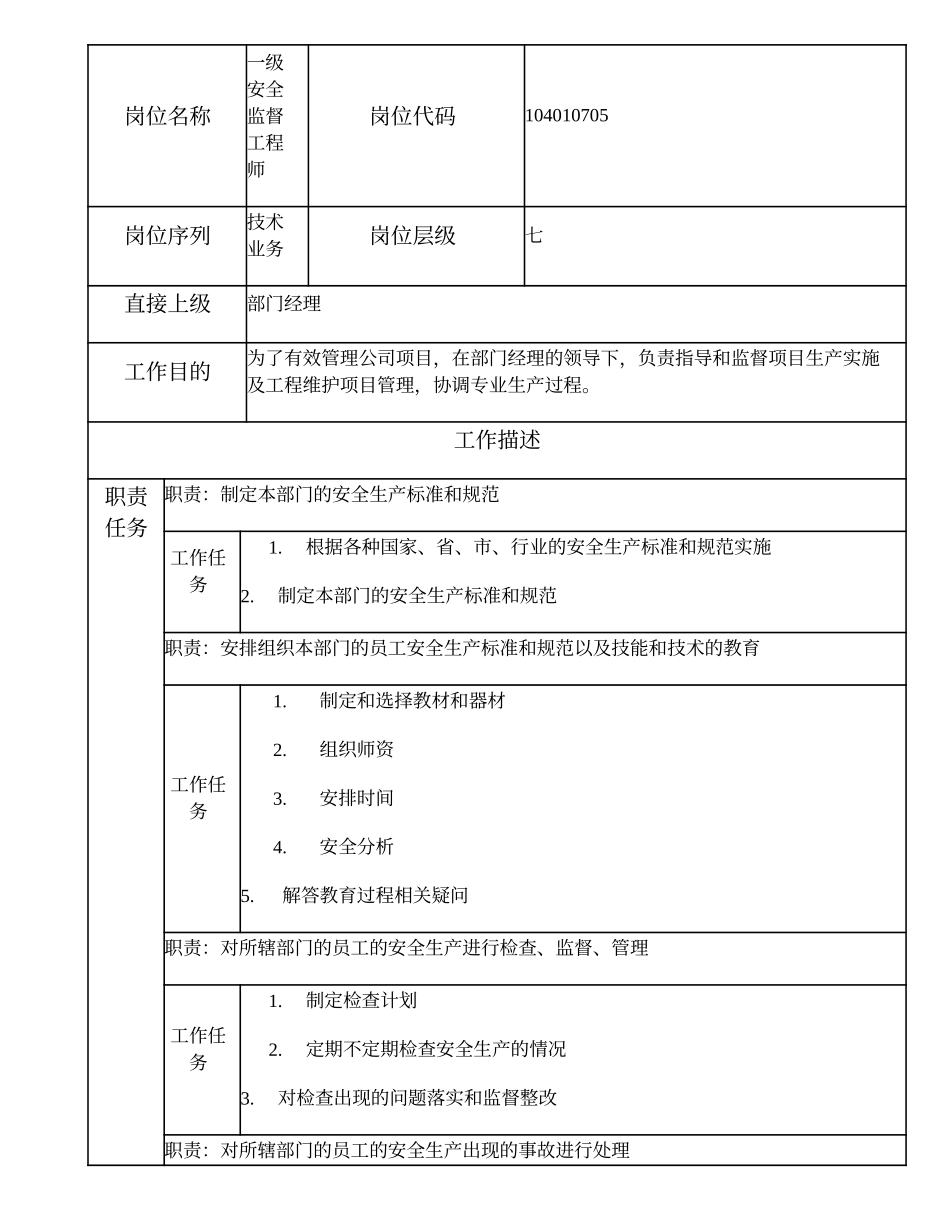 104010705 一级安全监督工程师.doc_第1页