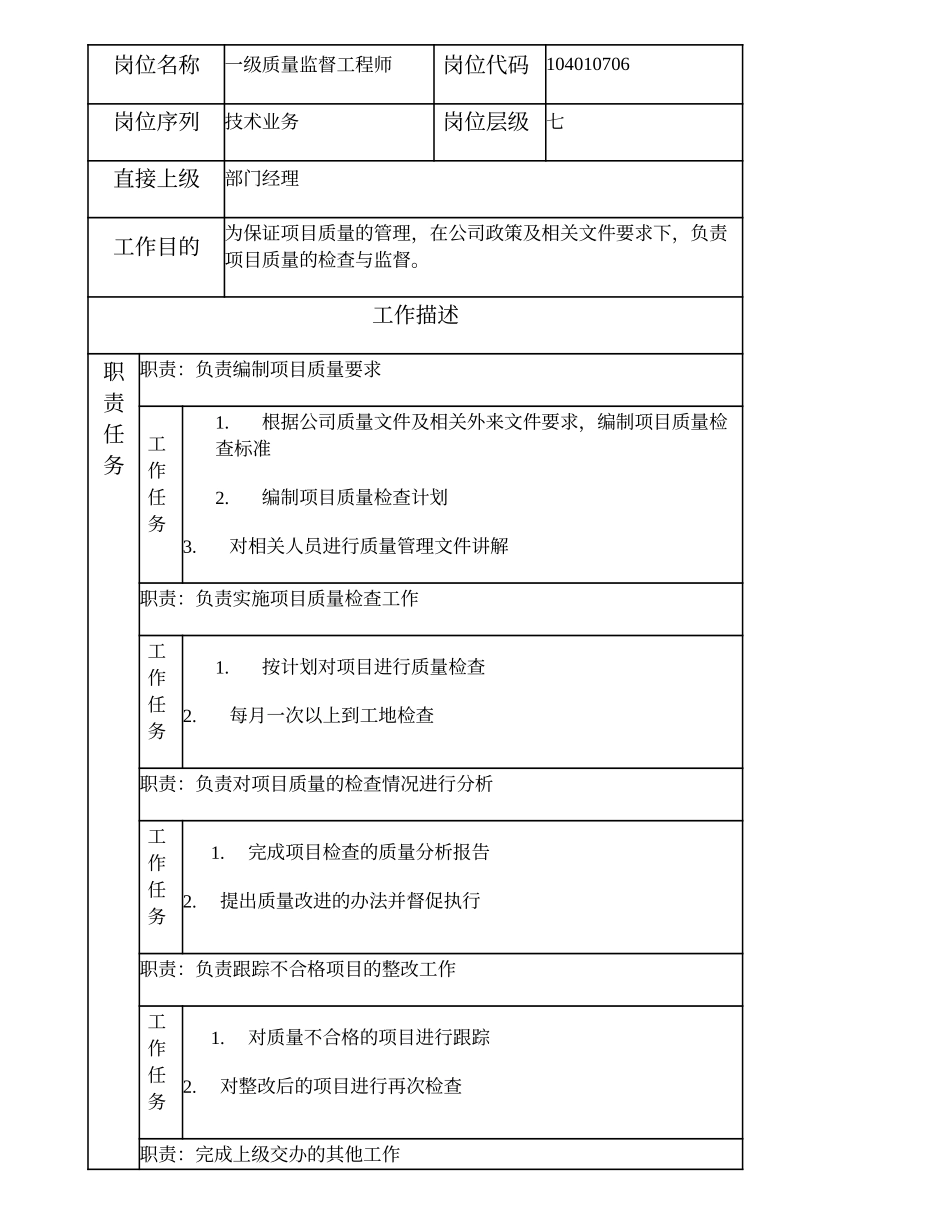 104010706 一级质量监督工程师.doc_第1页