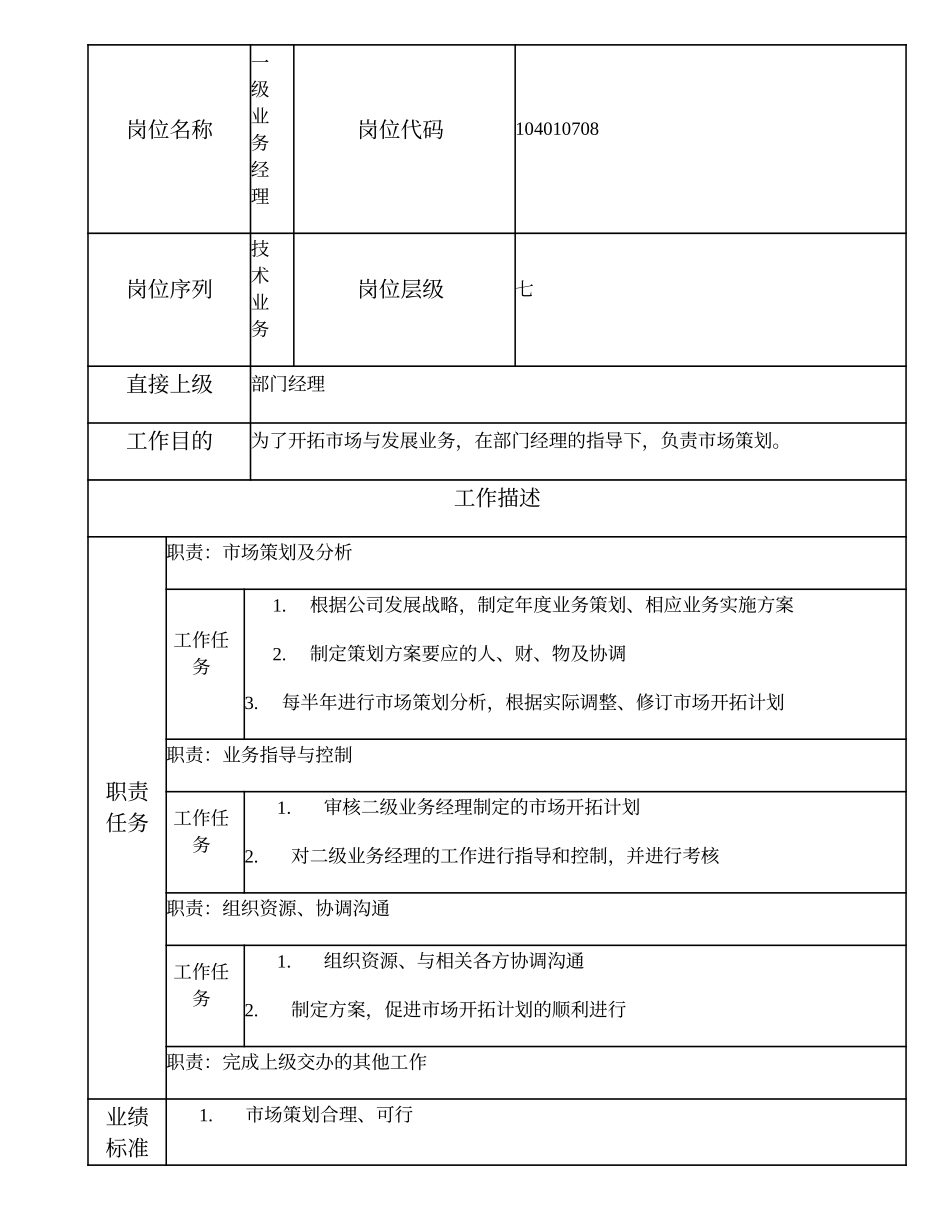 104010708 一级业务经理.doc_第1页