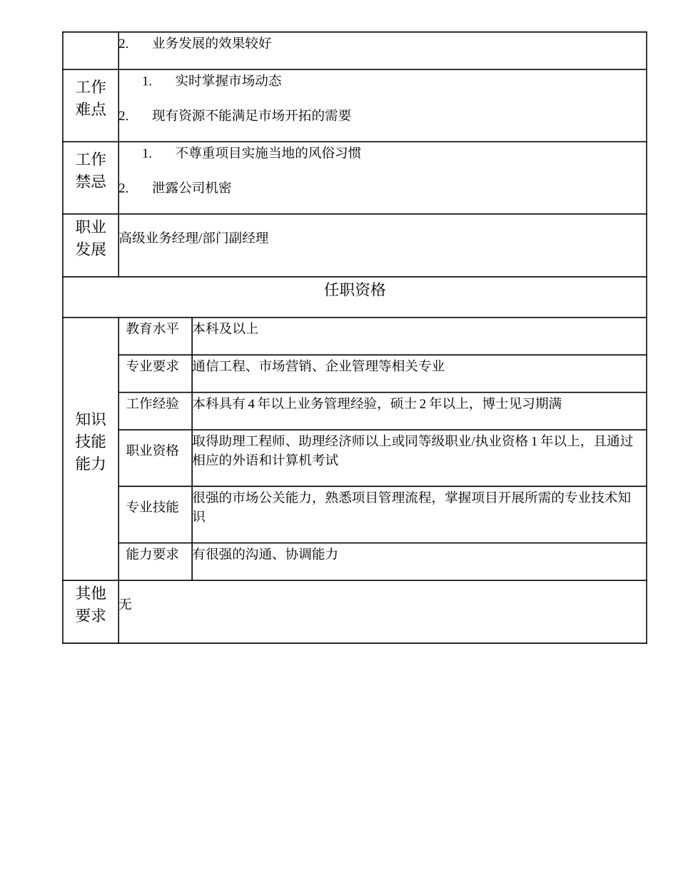 104010708 一级业务经理.doc_第2页