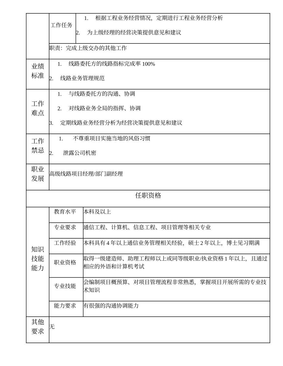 104010712 一级线路项目经理.doc_第2页