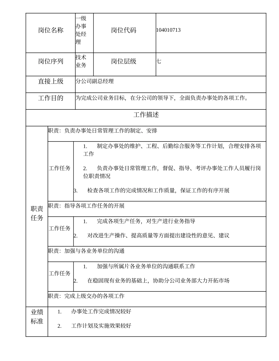 104010713 一级办事处经理.doc_第1页