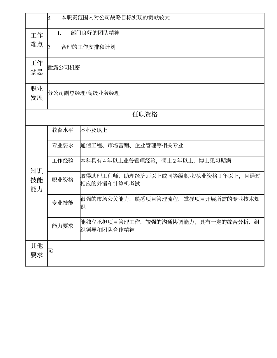 104010713 一级办事处经理.doc_第2页