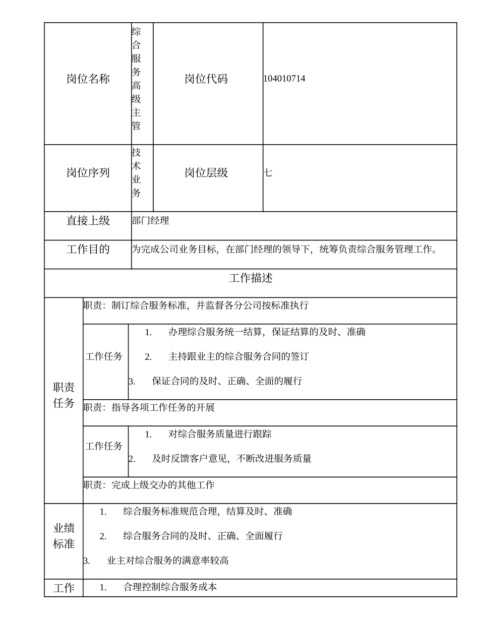 104010714 综合服务高级主管.doc_第1页