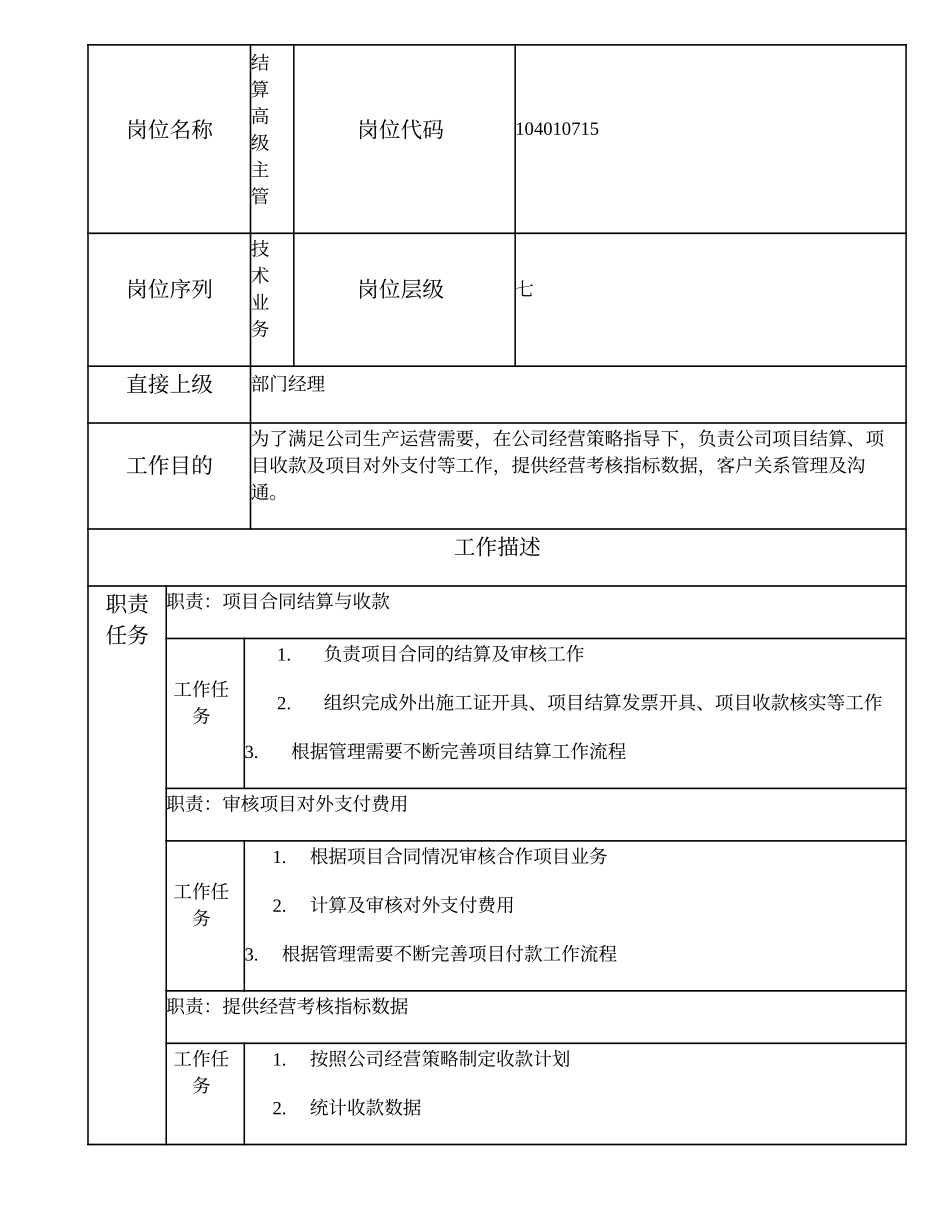 104010715 结算高级主管.doc_第1页