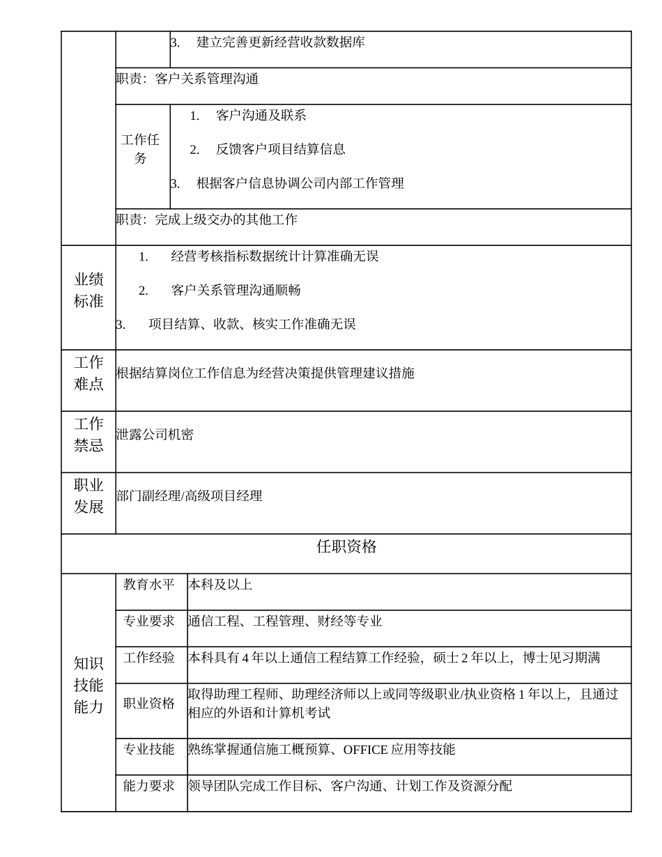 104010715 结算高级主管.doc_第2页