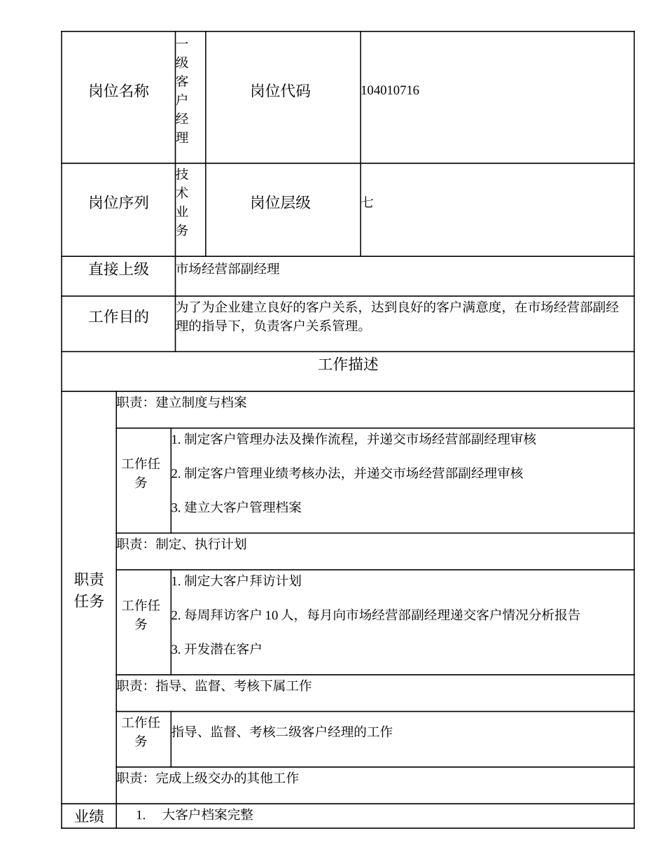 104010716 一级客户经理.doc_第1页