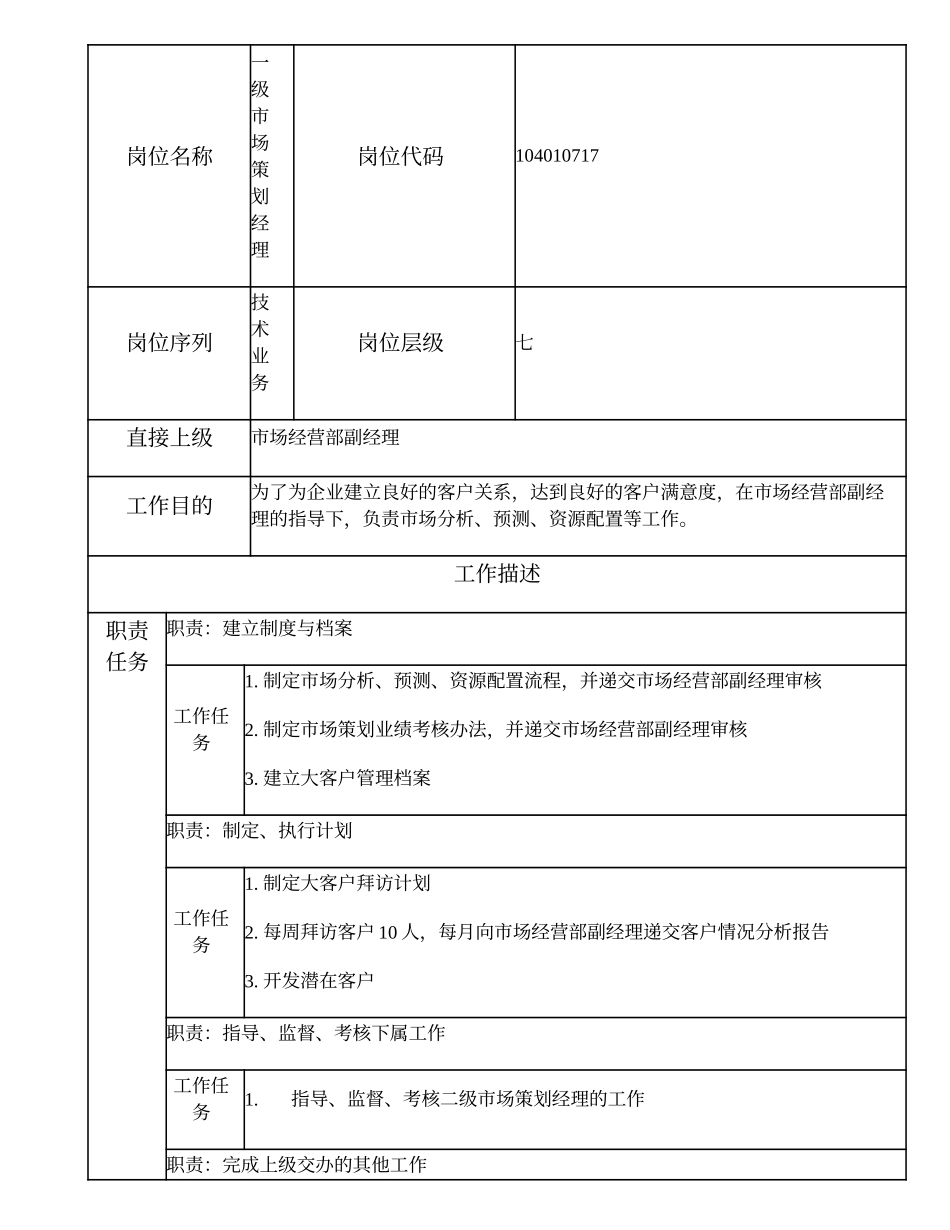 104010717 一级市场策划经理.doc_第1页