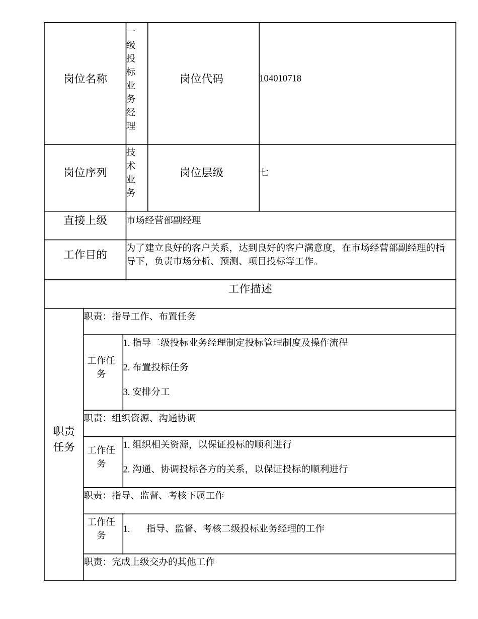 104010718 一级投标业务经理.doc_第1页