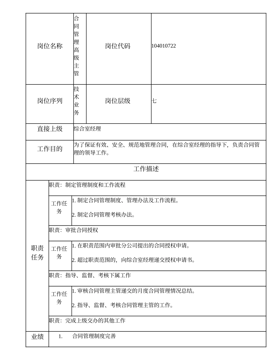 104010722 合同管理高级主管.doc_第1页