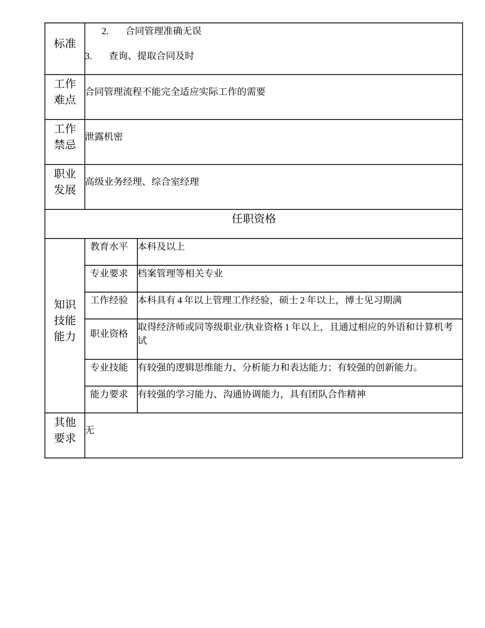 104010722 合同管理高级主管.doc_第2页