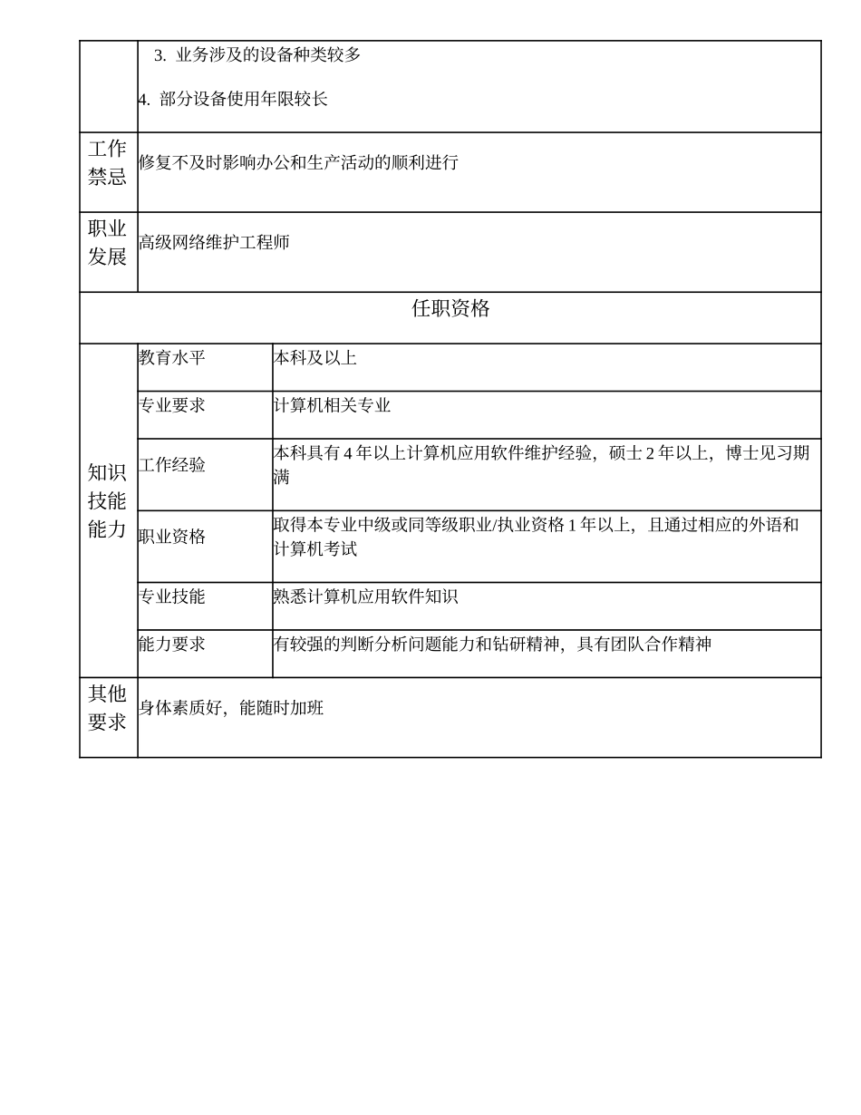 104010724 一级网络维护工程师.doc_第2页