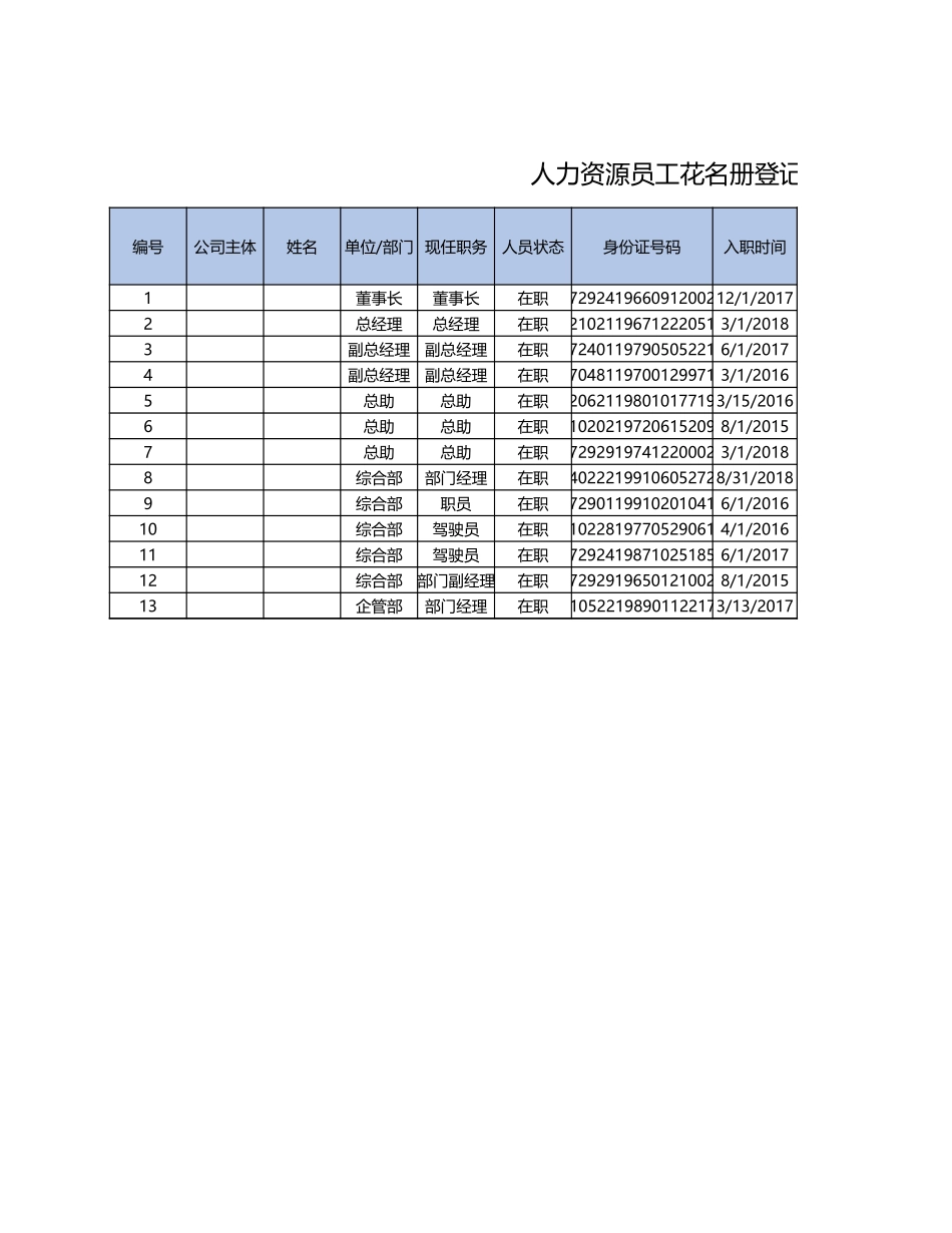 06-人力资源员工花名册登记表-公式.xlsx_第1页