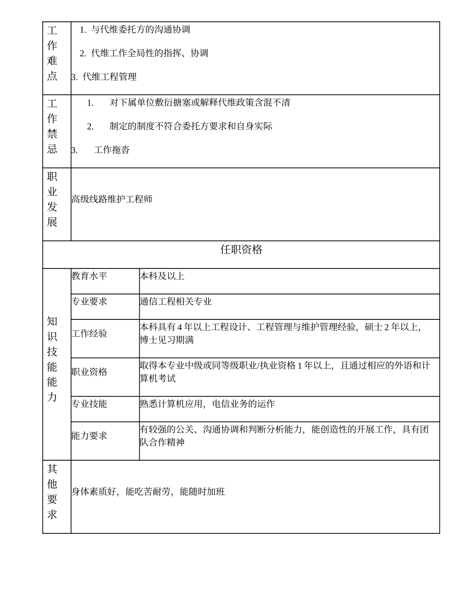 104010725 一级线路维护工程师.doc_第2页