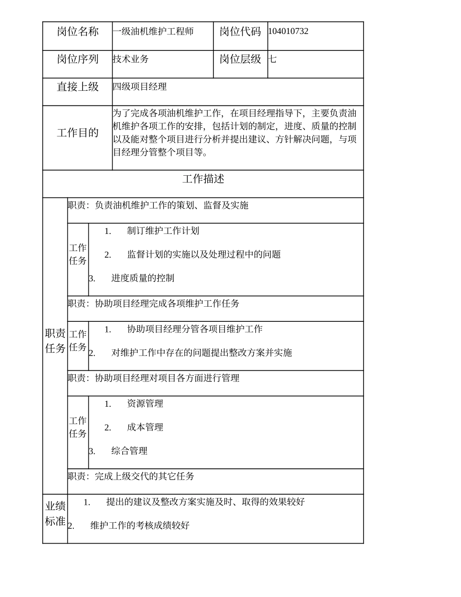 104010732 一级油机维护工程师.doc_第1页