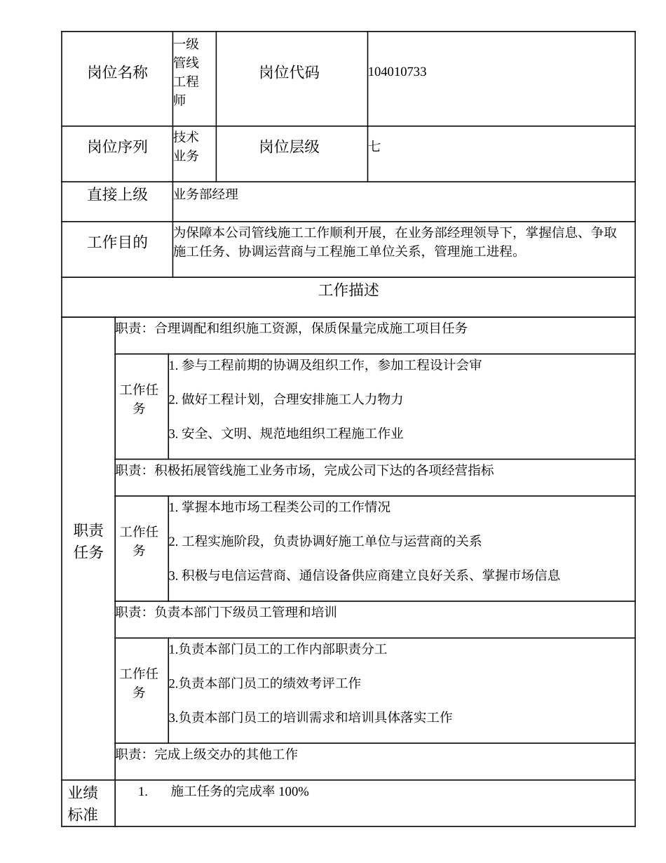 104010733 一级管线工程师.doc_第1页