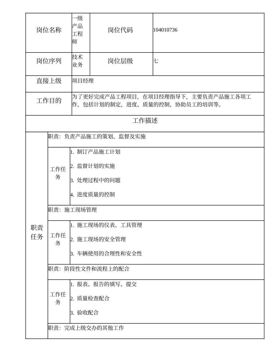 104010736 一级产品工程师.doc_第1页