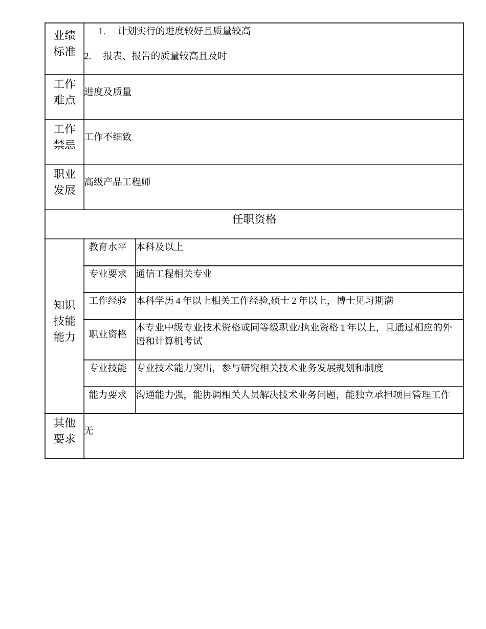 104010736 一级产品工程师.doc_第2页