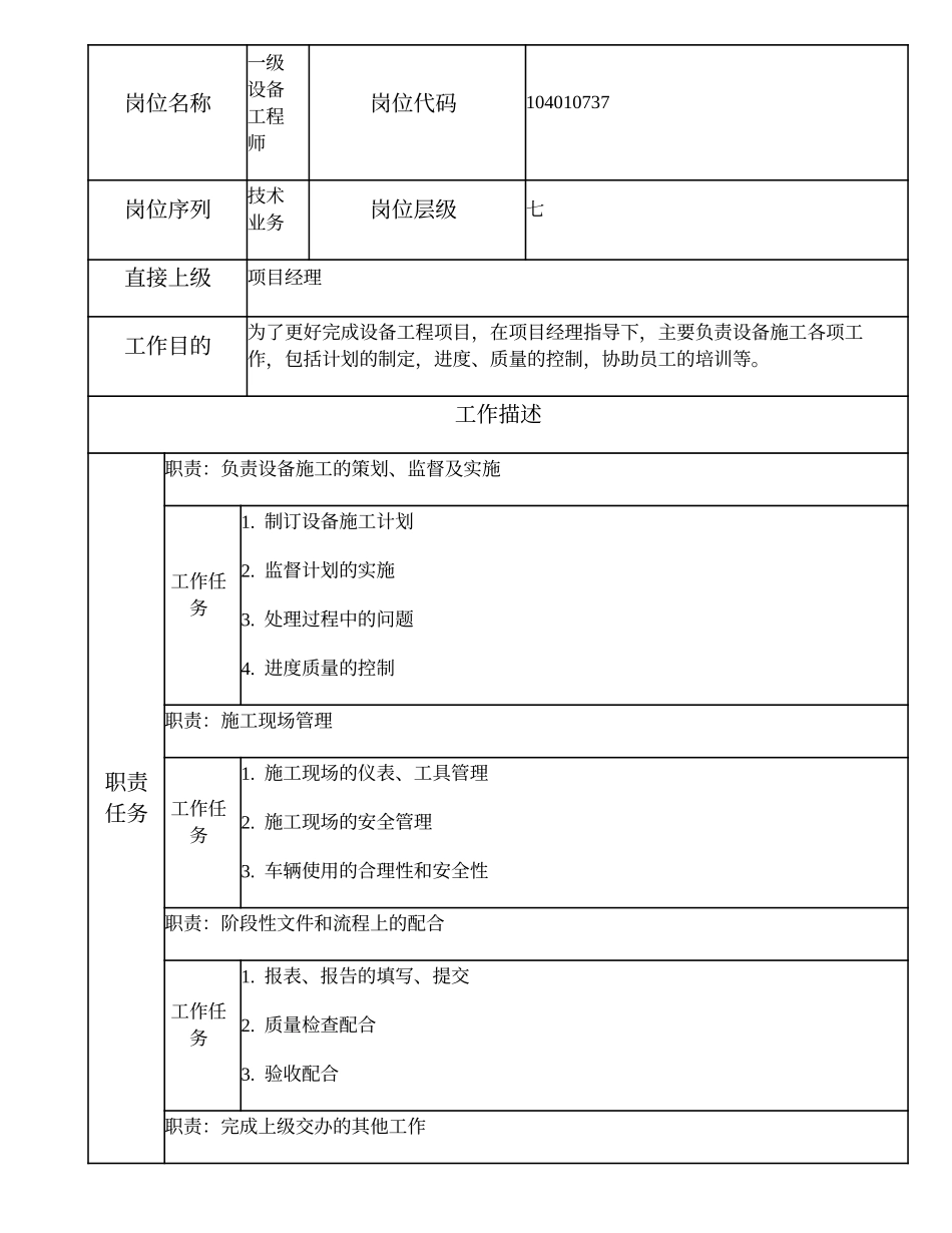 104010737 一级设备工程师.doc_第1页