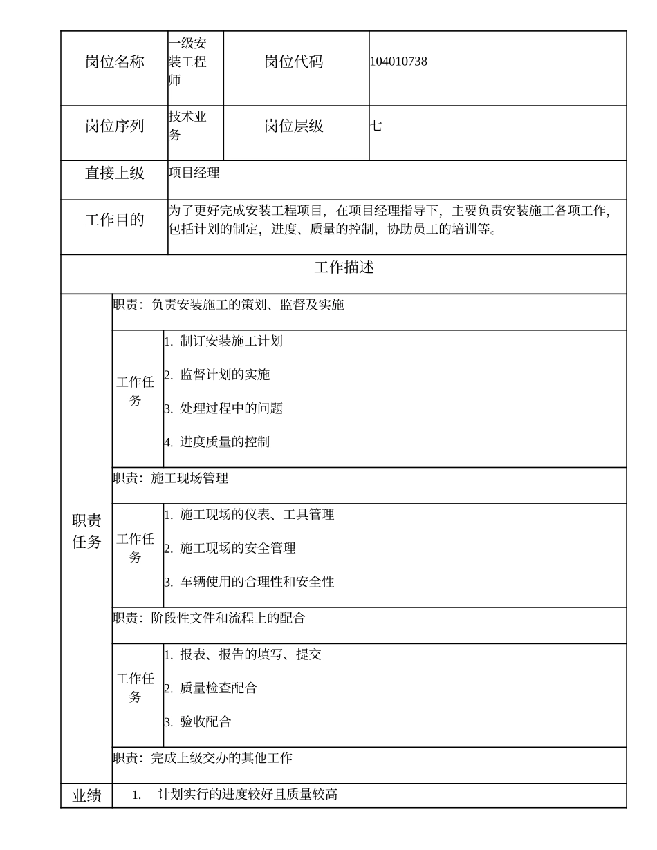 104010738 一级安装工程师.doc_第1页