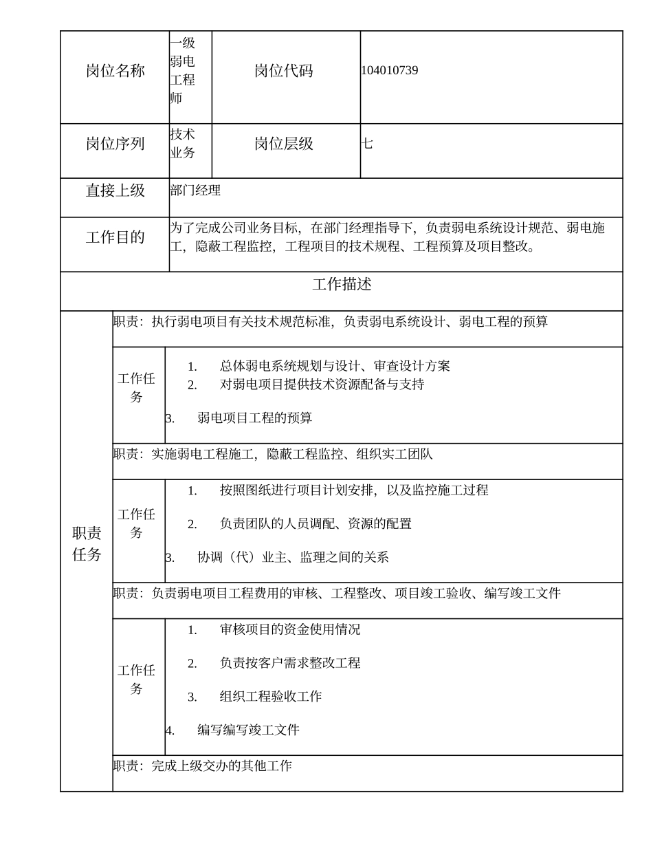 104010739 一级弱电工程师.doc_第1页