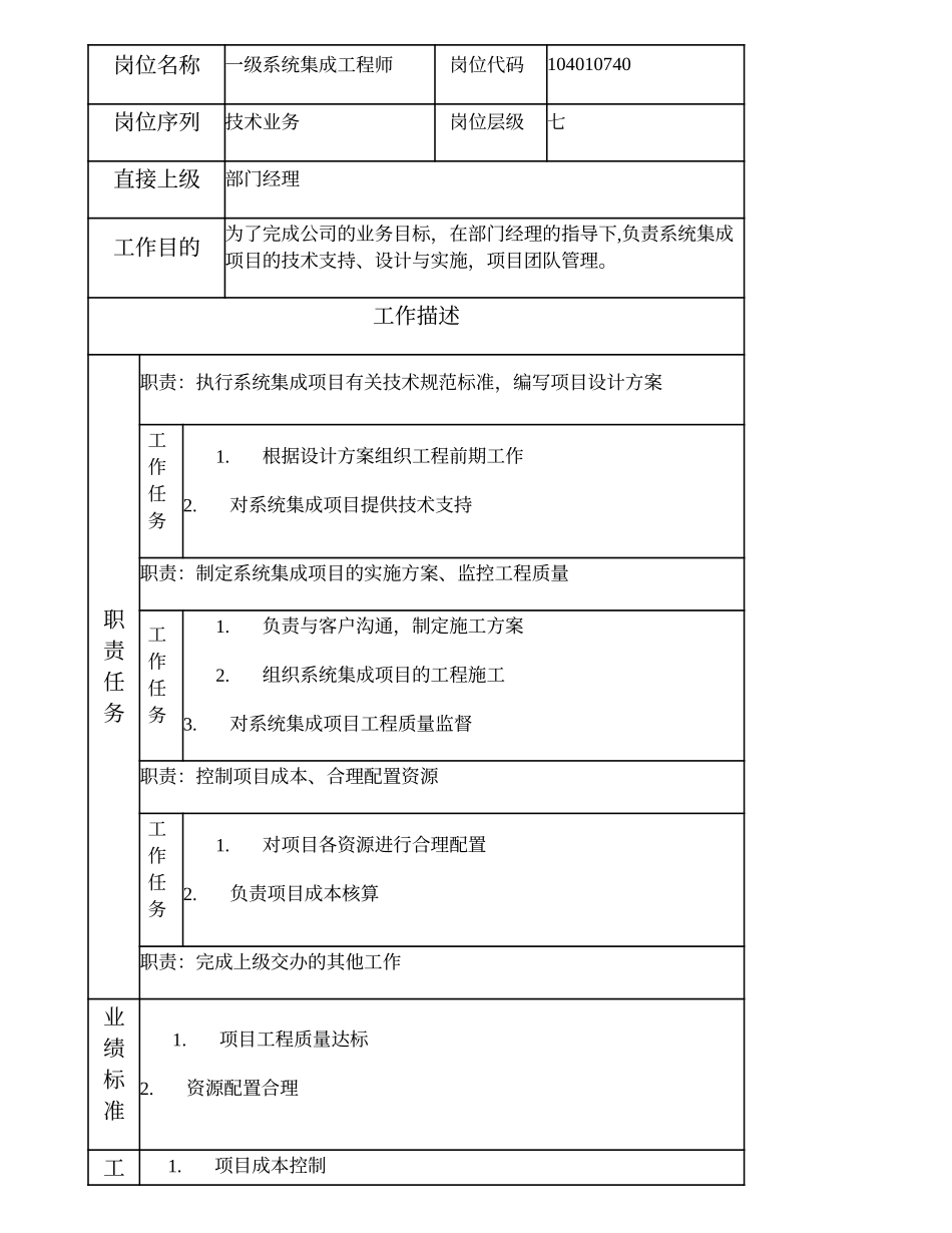 104010740 一级系统集成工程师.doc_第1页