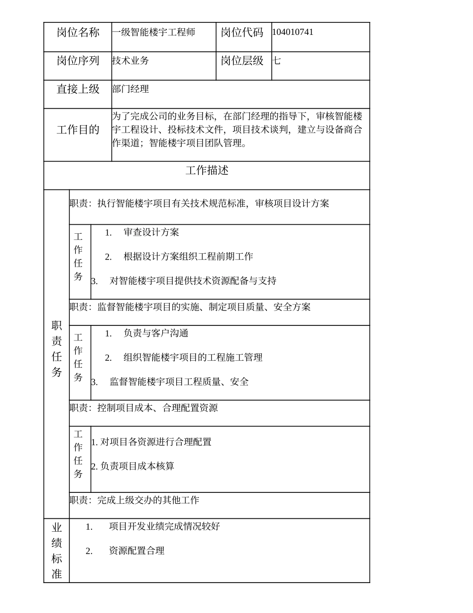 104010741 一级智能楼宇工程师.doc_第1页